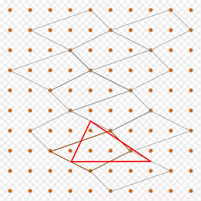 ��������ѧ��״��������-������