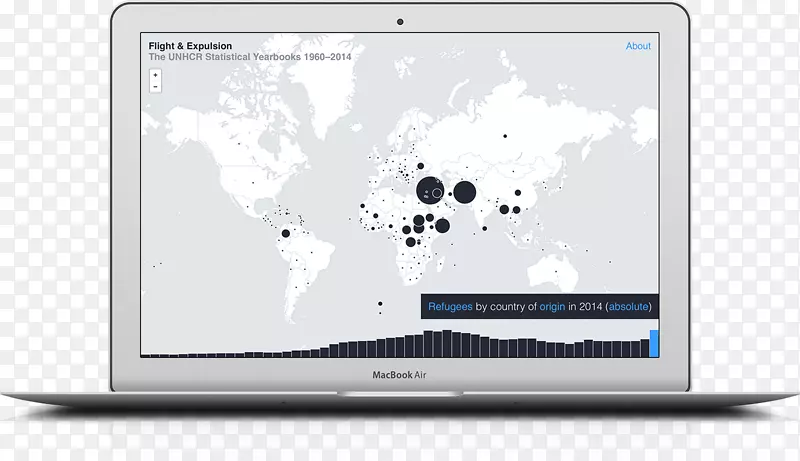 Ʒ�Ƽ�����ý�弼��-������