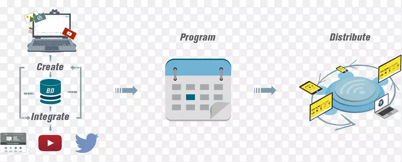 ͨ�ż���.S.A.S.���ֱ�־-������