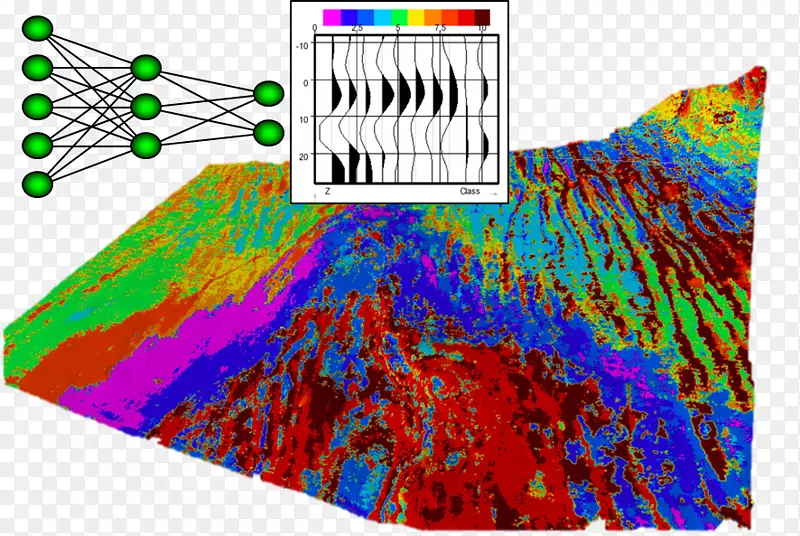 ƽ������л���ͼ�����-������