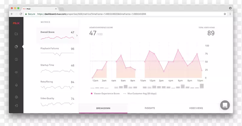 ��Ļ��ͼ������߶�ý��-�����-������