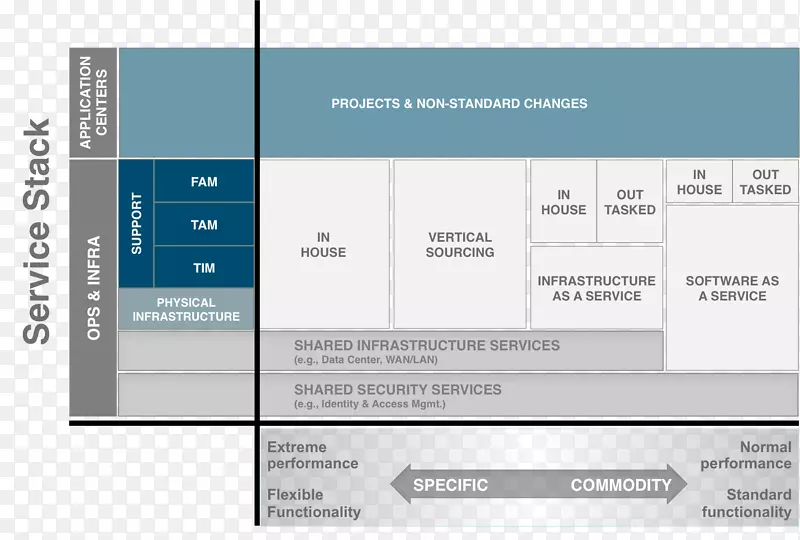 Ʒ���߽�ͼ��ý��������-������