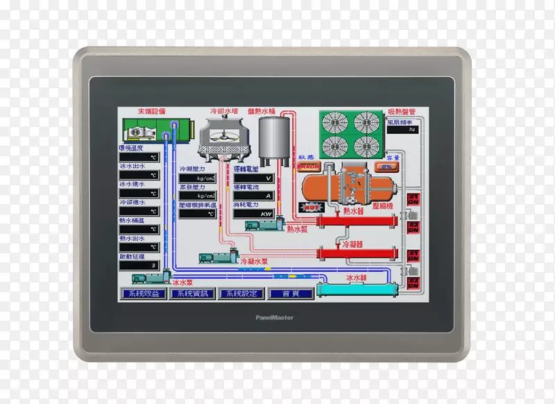 ��������ϵͳgps����ϵͳ������ʾװ������-������