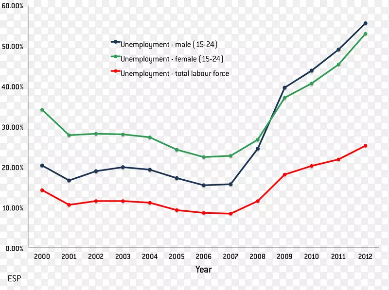 �߽ǵ�ͼ-������