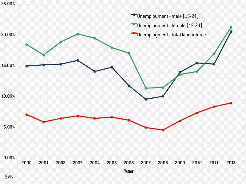 �߽ǵ�ͼ-������