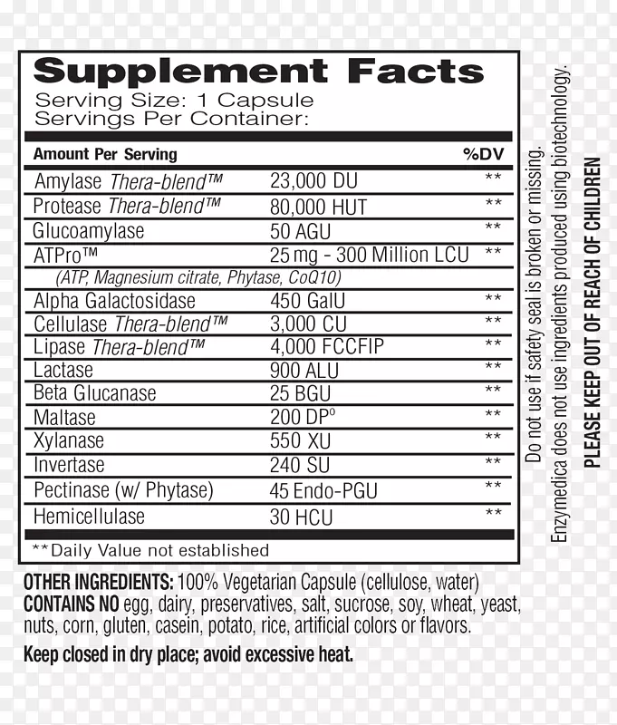 ��ʳ���������ø������������-������