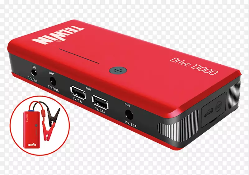 ��س�������ʼǱ����Ե�Ħ�г�-������