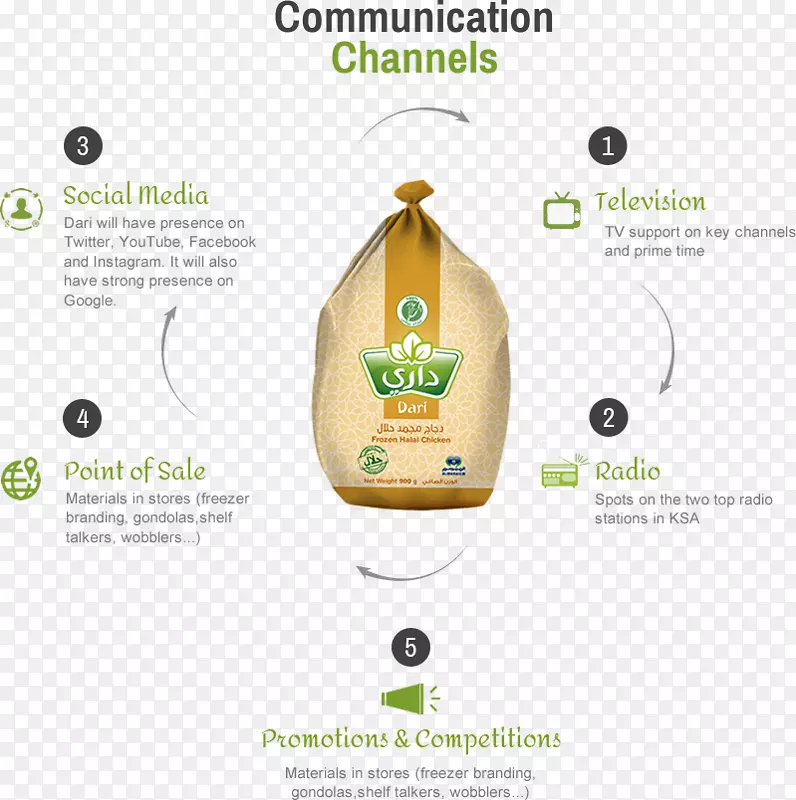 Ʒ�Ʊ�־�������-������