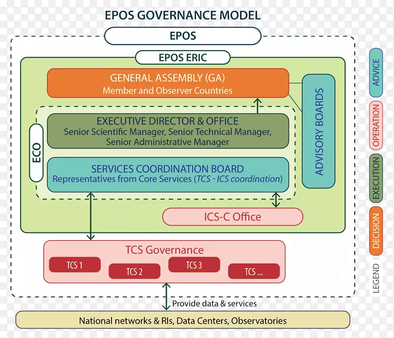 ������ѧϰ������-������