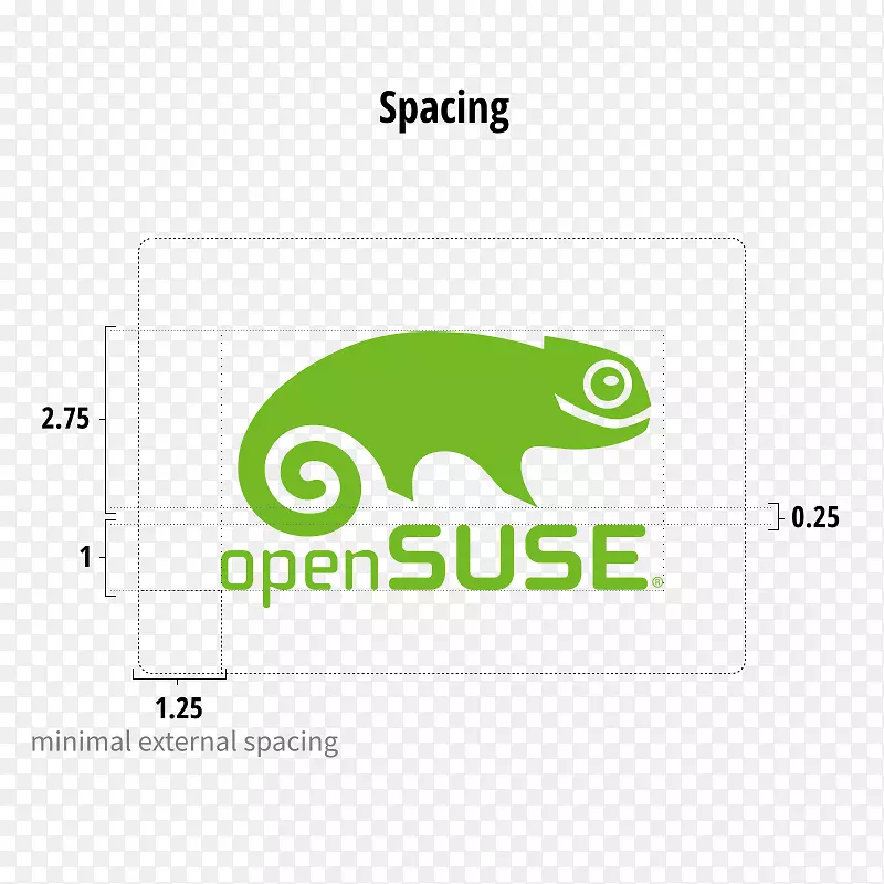 OpenSUSE Linux���а氲װ-Linux-������