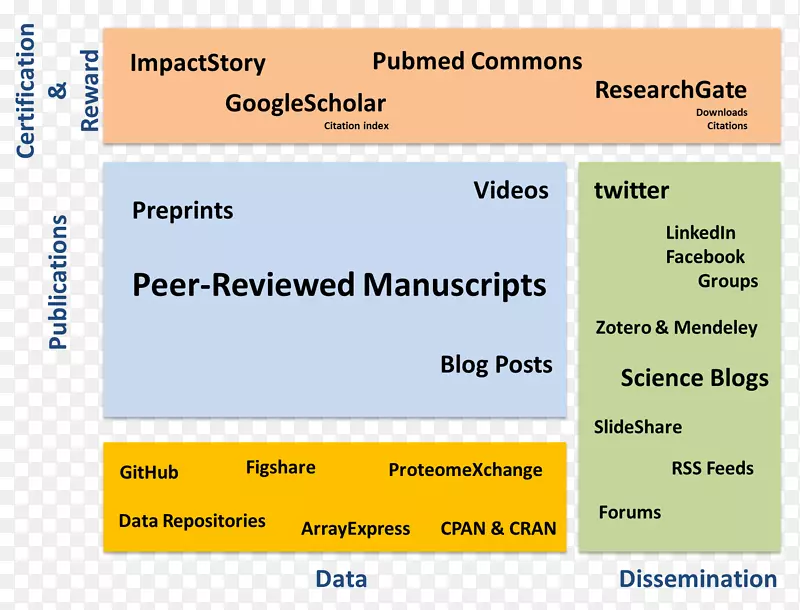 ��ѧ����Ӱ������о�ѧ��д��-��ѧ-������