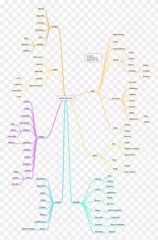 ֱ�߽Ƕ�����-������