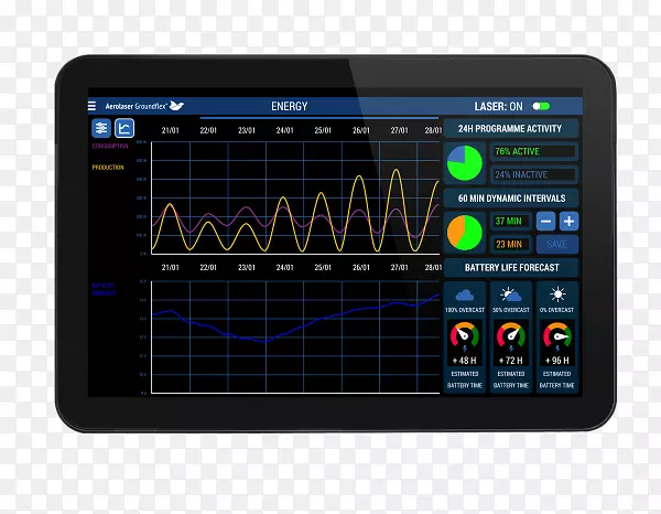 ��ʾ�豸���Ӽ���������������������Ⱥ-������