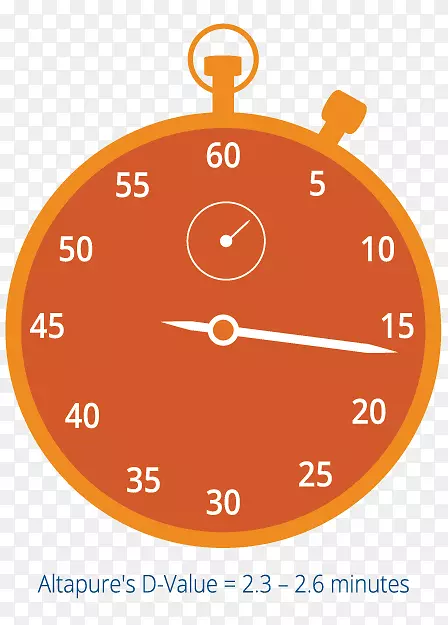 jvc kw-av50������-ʱ������-������