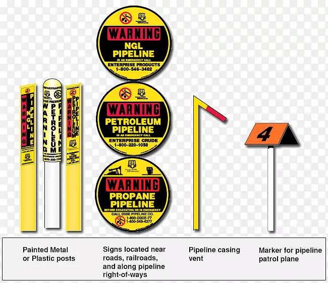 Ʒ����֯��־���-������