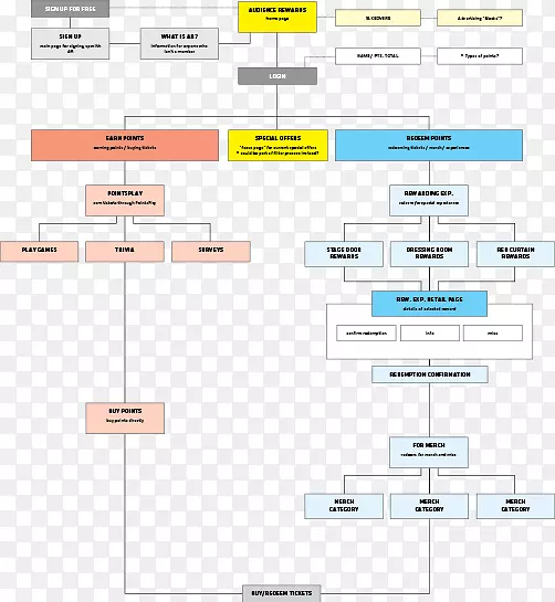 �ߵ����-������