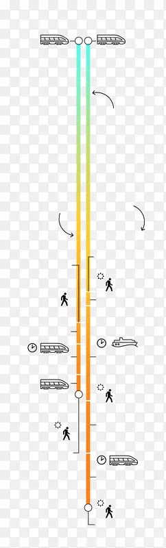 �ߵ��������-������