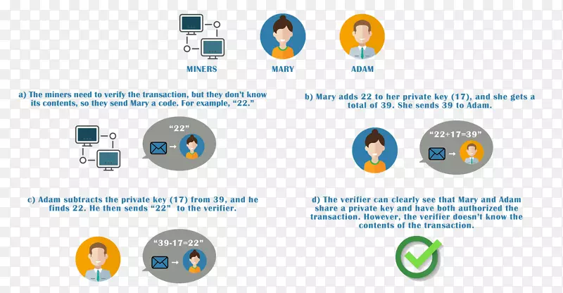 ��ʡ����ѧԺ�Ƽ����ۿ�ѧƷ��֪ʶ-������