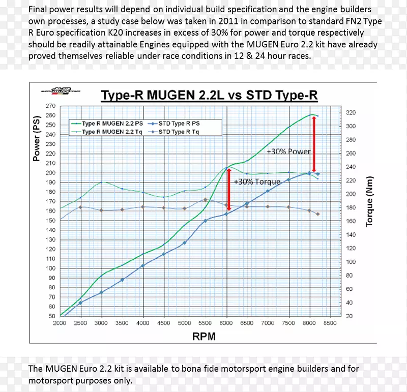 �߽ǵ�ͼ-������