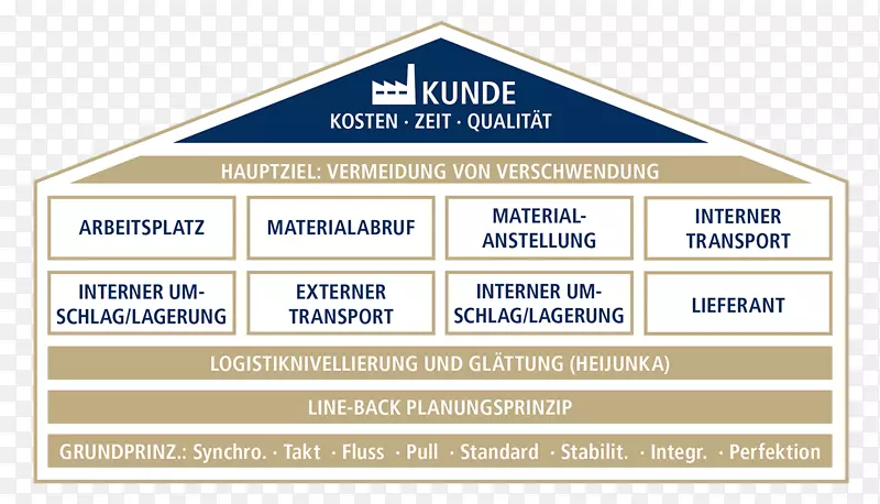 Ʒ��������-�������-������