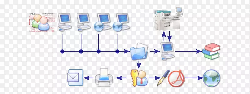 ���ӵ��ӵ�·��������.�鱦-������