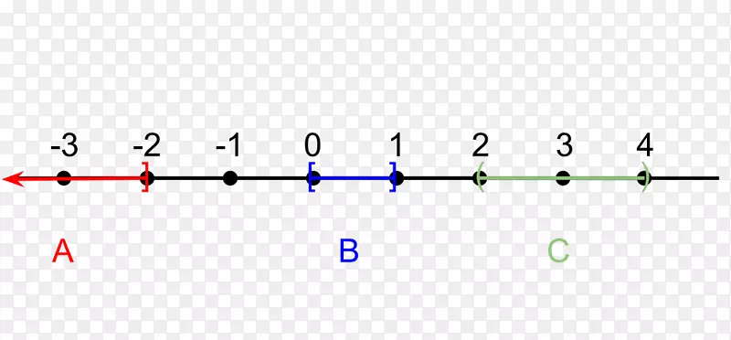 ֱ�ߵ��-�߼��ε�-������