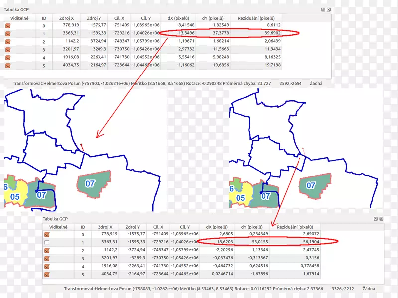 ֱ�ߵ����-������