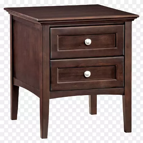 ��ͷ�񿧷ȼҾ߿�����-������