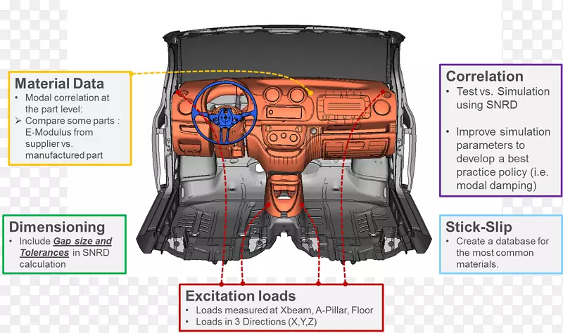 ����Ʒ�����-������