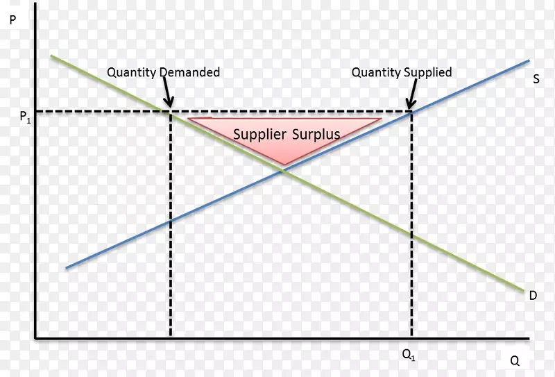 ���ǵ�ͼ-������-������