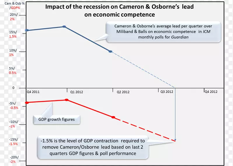 �߽ǵ�������-������