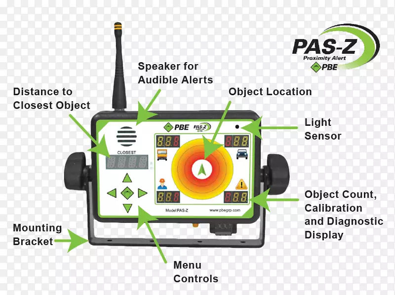 ����Ʒ�����-������