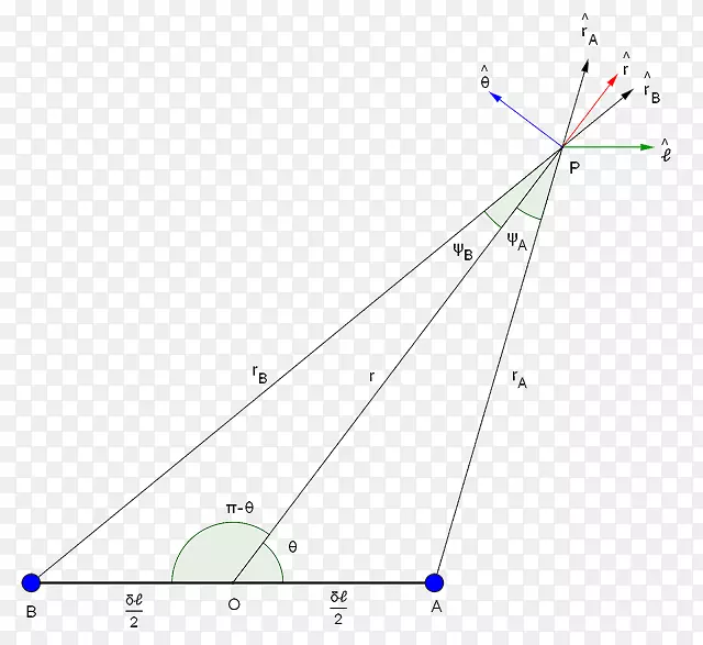 ���ǵ�ͼ-������-������