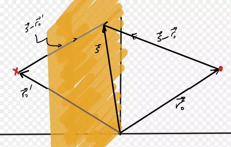 ���ǵ�ͼ-������-������