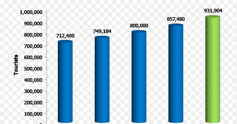 ��ɫĦ����S.A.�ƶ��绰-������