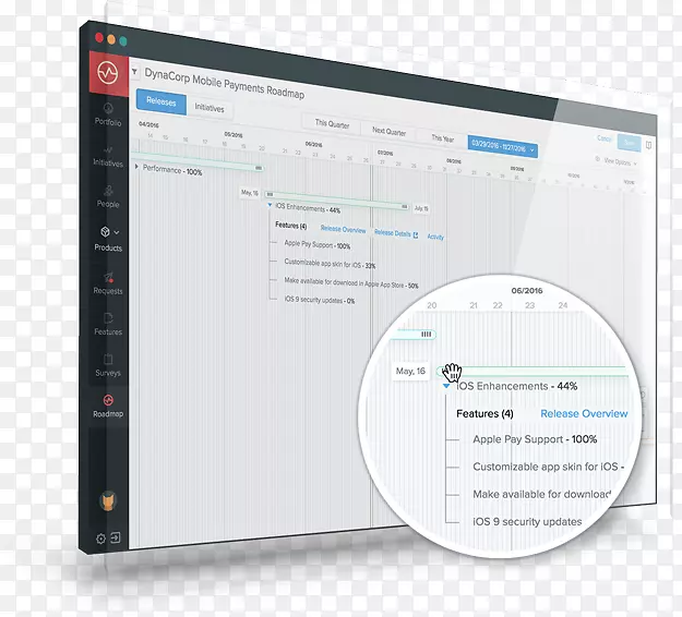 Ʒ�����弼��·��ͼ-������