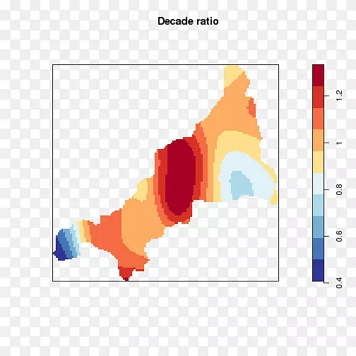 ɢ��ͼ���������������ͼ��-������