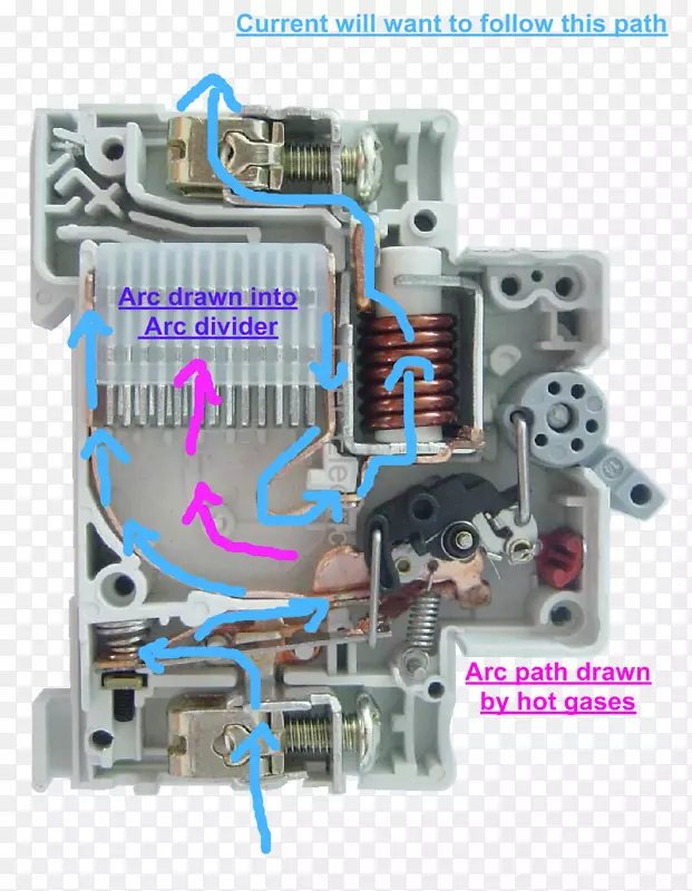 ����Ԫ����·��ʣ�����װ���û���Ԫ�绡���ϱ�����׵��·��-������