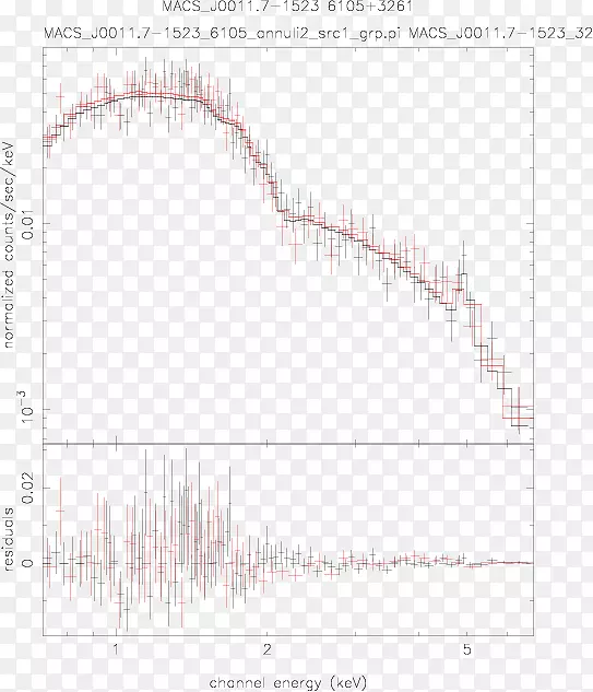 �߽ǵ�ͼ-������