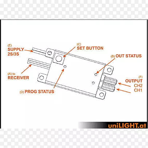 �߽�ͼ-��-������