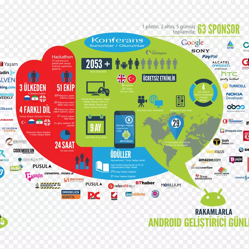 ����!2018���Ƴ����ͣ���ؼ�����ս��׿2x-android-������