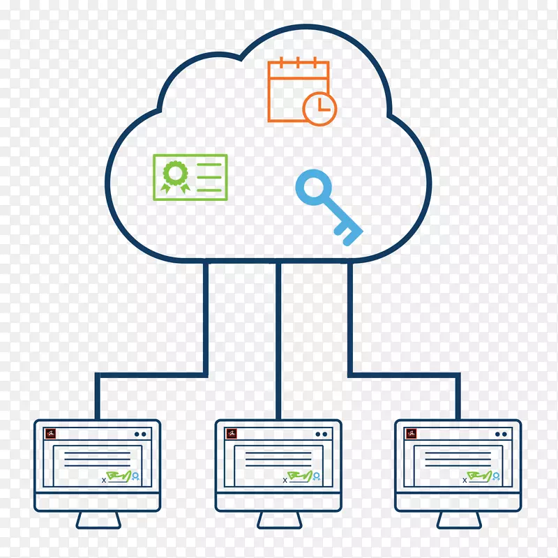 ����ǩ�����������Ƽ���ȫ��������-������