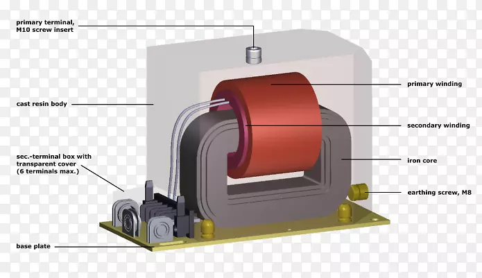 �Ǳ���ѹ����λ��������������ݵ�ѹ��������ѹ��ѹ��-������