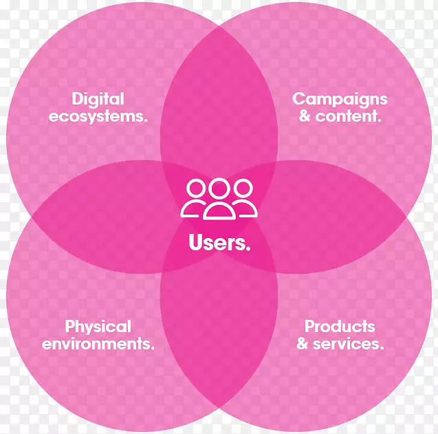 Ʒ�ƹ������ս��Ӫ��-Ӫ��-������