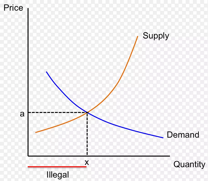 �߽�ͼ-��-������