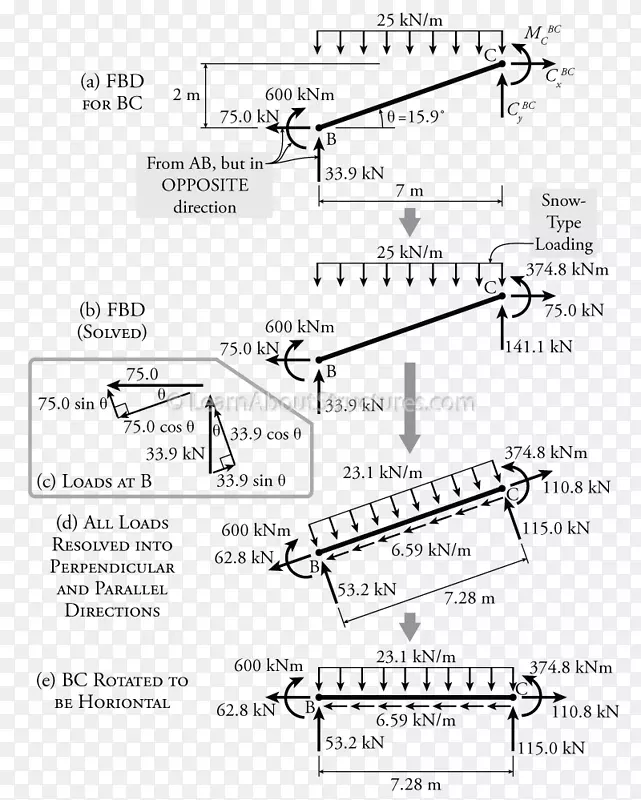 ͼֽ�����-������