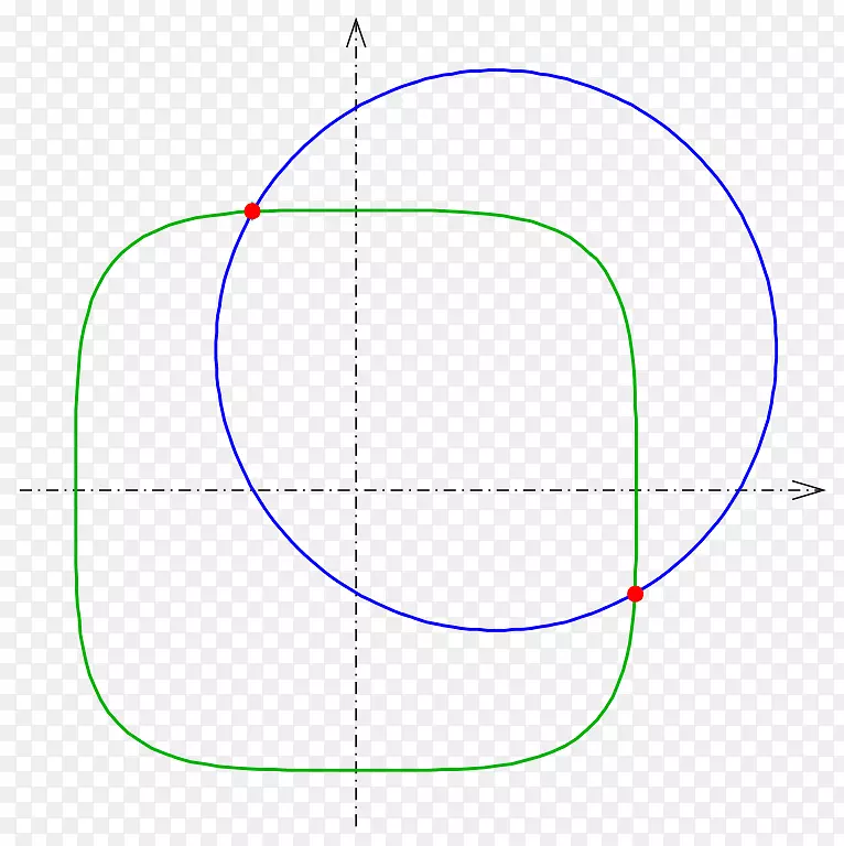 Բ�ǵ�ͼ-Բ-������