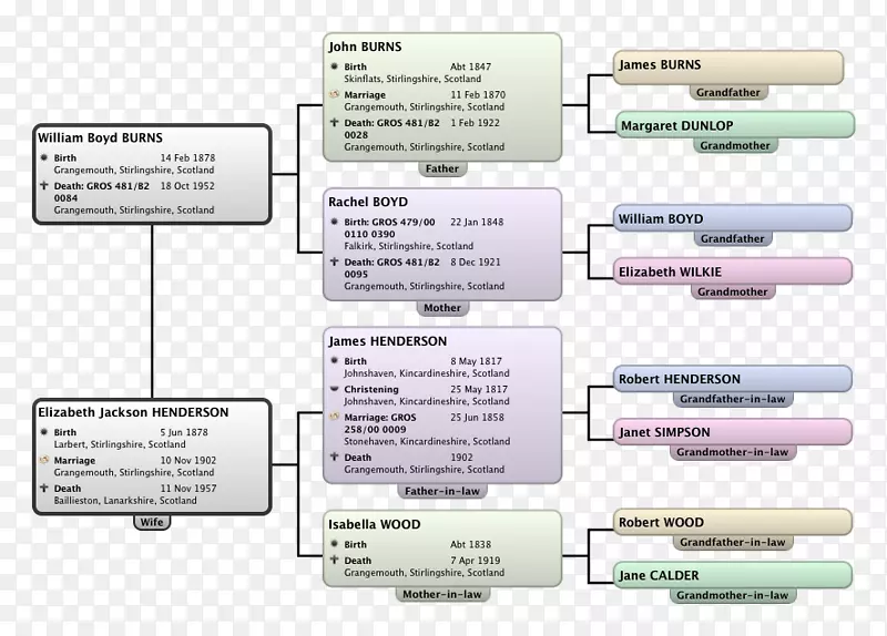 �����������-������