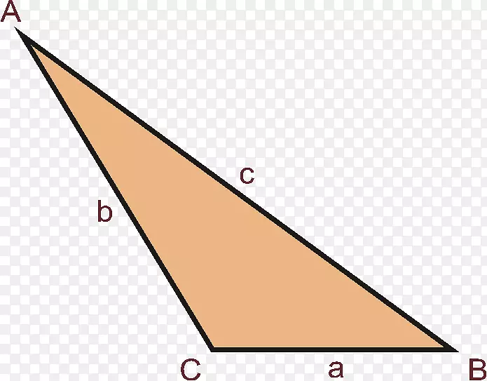 �ȱ������Ρ�����ͼ�Ρ�ֱ�������Ρ��̶�������-������