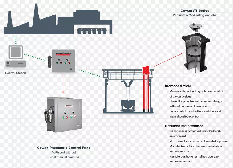 ����Ԫ��������.���-������